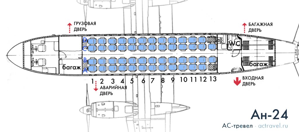 Схема салона Ан-24