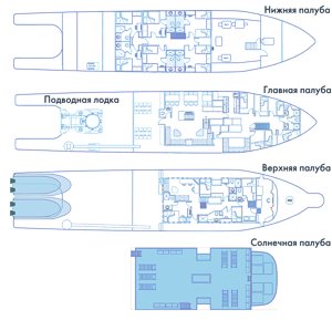 Схема палуб судна Argo
