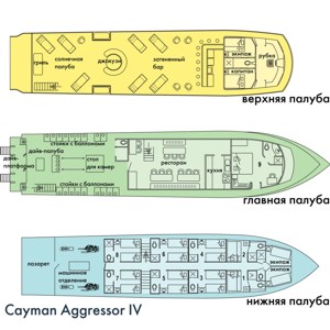 Схема палуб судна Cayman Aggressor IV