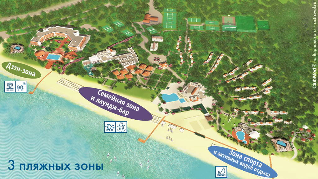 Пляжные зоны в Club Med Palmiye