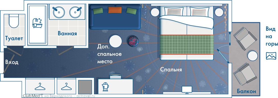     Club Med Serre-Chevalier