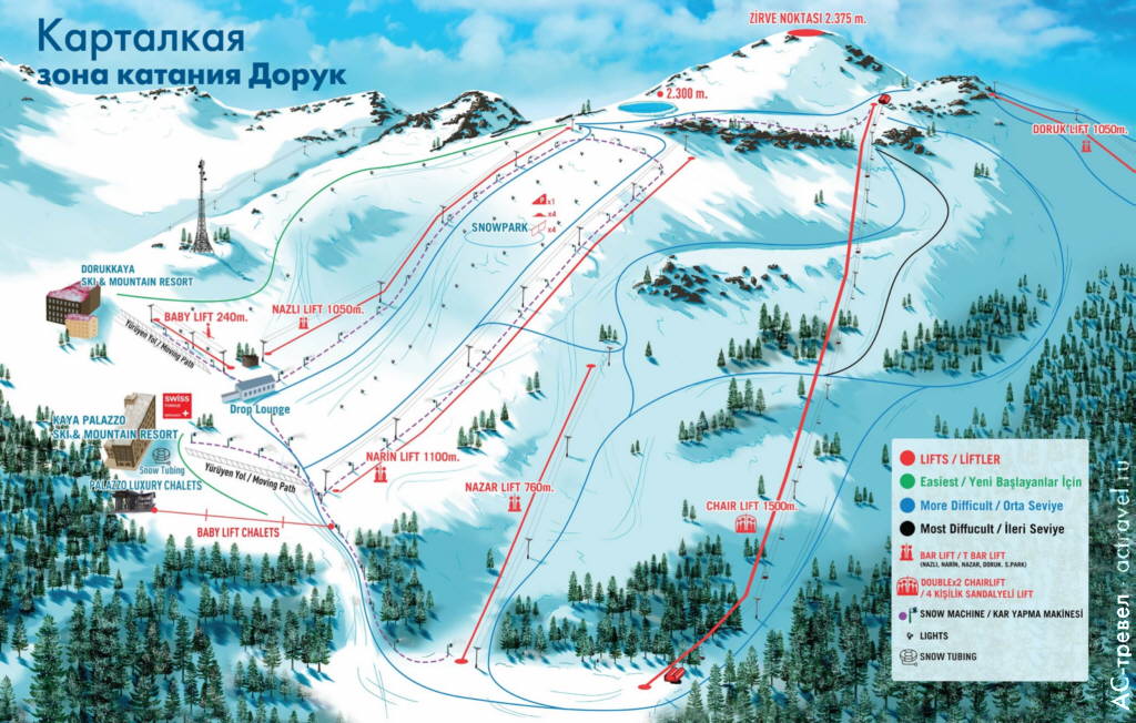 Схема трасс зоны катания Дорук горнолыжного курорта Карталкая в Турции