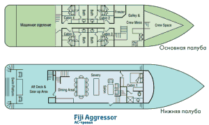 Схема палуб судна Fiji Aggressor