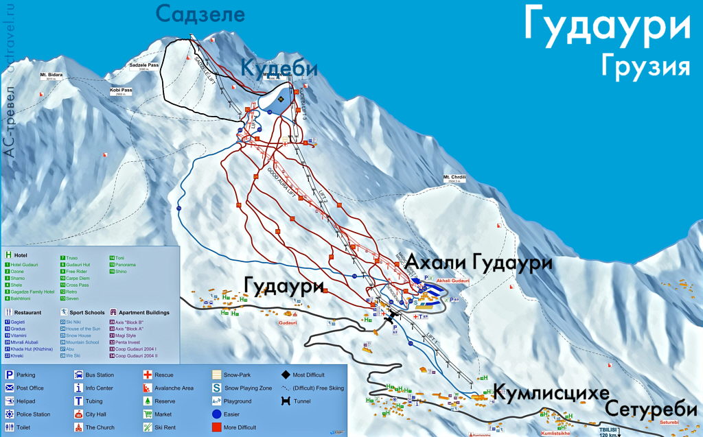 Карта трасс горнолыжного курорта Гудаури, Грузия