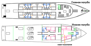 Схема палуб судна Jardines Avalon F II