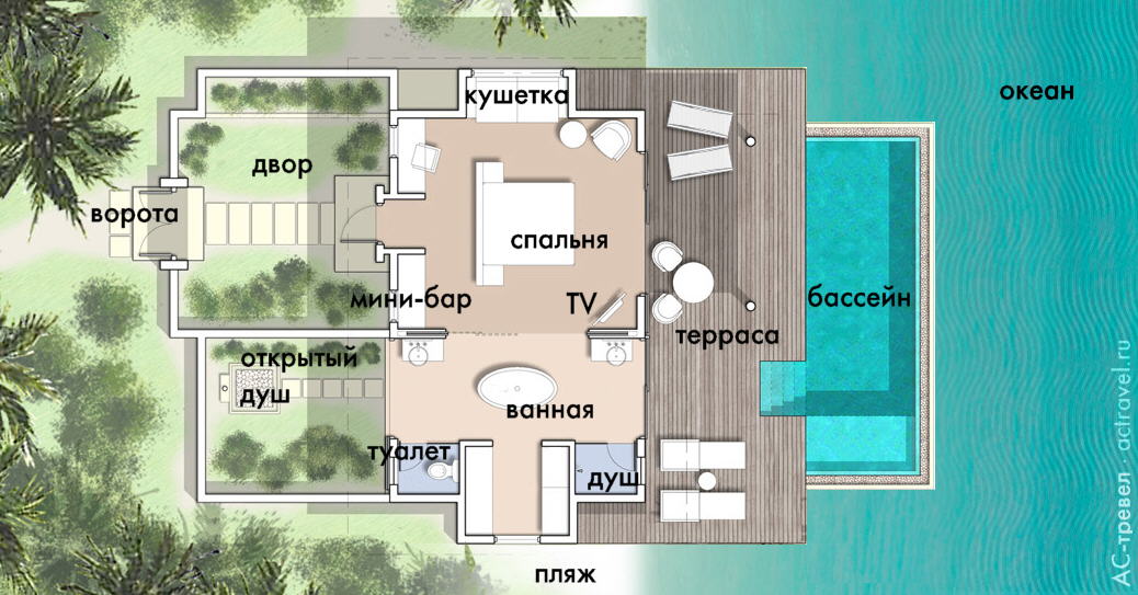 План виллы с бассейном