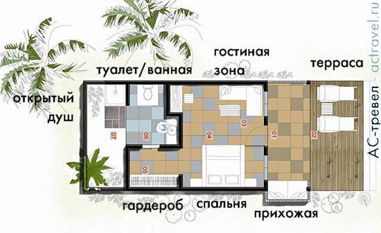 План пляжной виллы