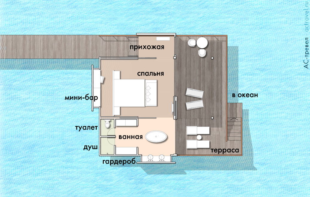 План виллы Deluxe на воде