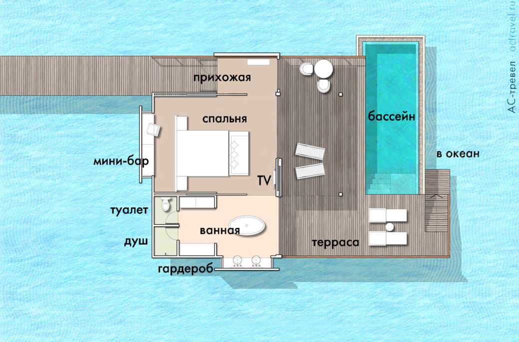 План виллы на воде с бассейном