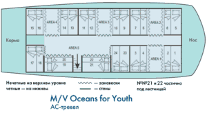 Схема палуб судна M/V Oceans for Youth