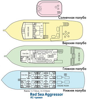 Схема палуб судна Red Sea Aggressor