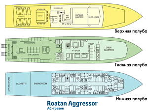 Схема палуб судна Roatan Aggressor