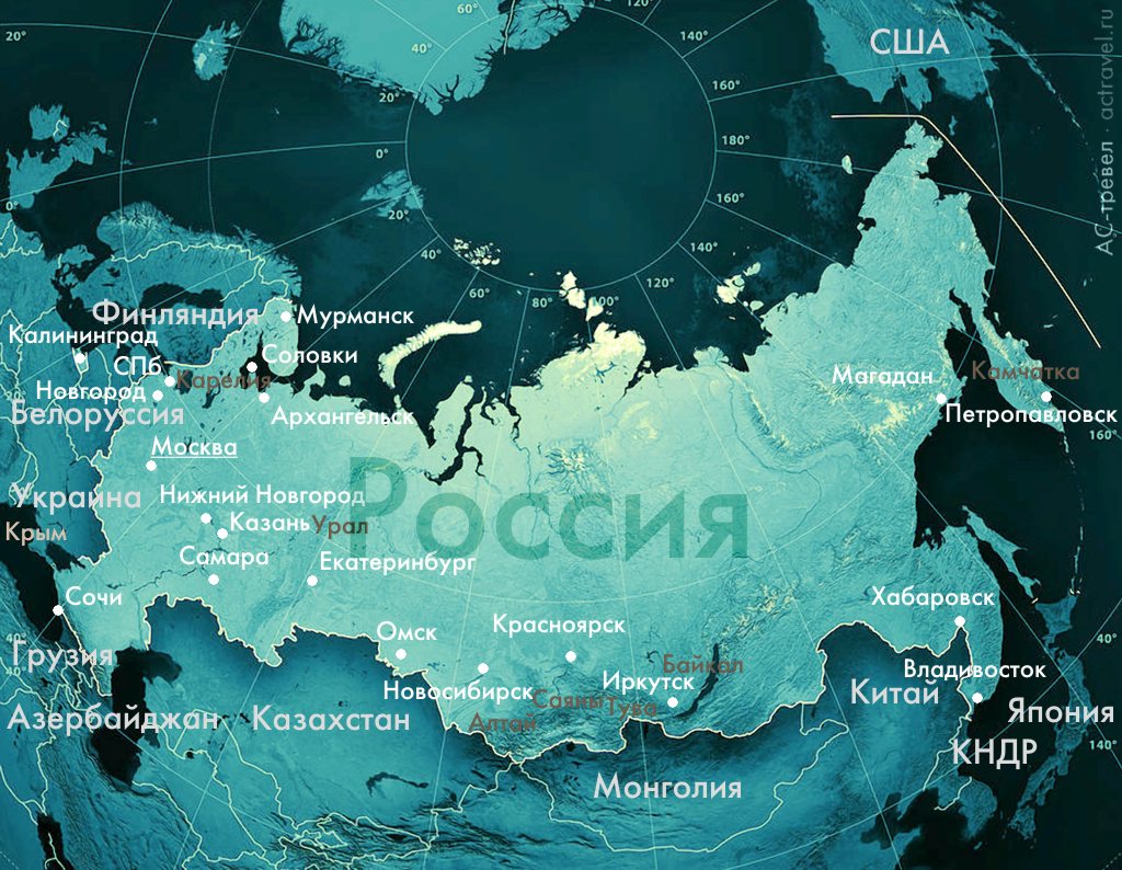 Расположение России на карте Евразии