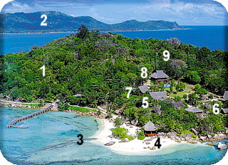 ����� Round Island Resort �� ������� �������