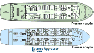 Схема палуб судна Socorro Aggressor