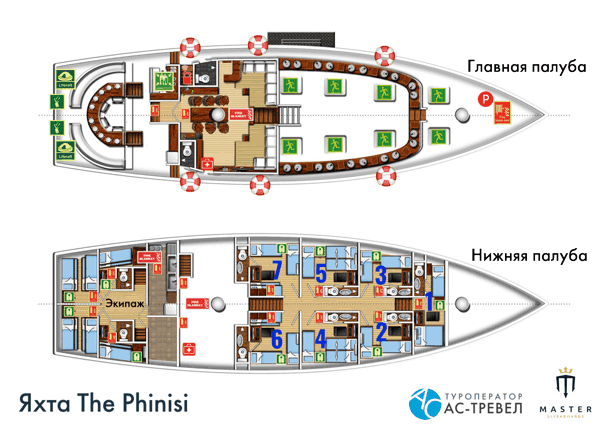 Схема палуб судна The Phinisi